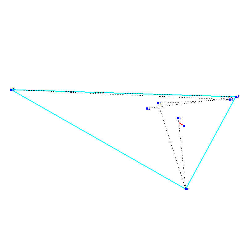 Flugauswertung